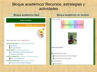 Bloque académico/ Recursos, estrategias y
actividades
Bloque académico ideal Bloque académico en revisión
 
