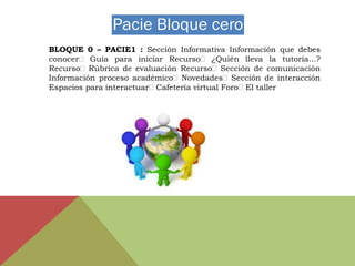 Pacie Bloque cero
BLOQUE 0 – PACIE1 : Sección Informativa Información que debes
conocer Guía para iniciar Recurso ¿Quién lleva la tutoría...?
Recurso Rúbrica de evaluación Recurso Sección de comunicación
Información proceso académico Novedades Sección de interacción
Espacios para interactuar Cafetería virtual Foro El taller
 