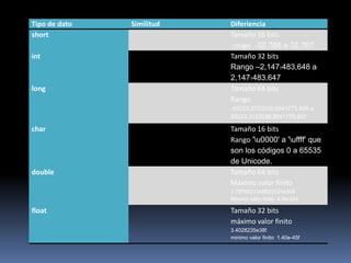 O condicional: true || false.	Los operadores && y || evalúan solo cuando es necesario, es decir que siempre evalúan el primer operando, pero :  && solo evalúa el segundo operando cuando el primero es verdadero.