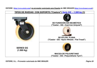 ESTEIRE (http://www.esteire.com/) es proveedor autorizado para España de HMC BRAUER (http://www.brauer.co.uk/)
TIPOS DE RU...