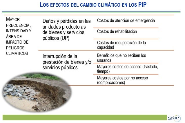 Valor del pip en forex
