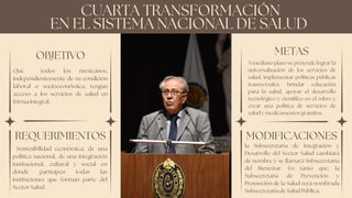 METAS
MODIFICACIONES
la Subsecretaría de Integración y
Desarrollo del Sector Salud cambiará
de nombre y se llamará Subsecretaría
del Bienestar. En tanto que, la
Subsecretaría de Prevención y
Promoción de la Salud será nombrada
Subsecretaría de Salud Pública.
OBJETIVO
Que todos los mexicanos,
independientemente de su condición
laboral o socioeconómica, tengan
acceso a los servicios de salud en
forma integral.
REQUERIMIENTOS
Sostenibilidad económica, de una
política nacional, de una integración
institucional, cultural y social en
donde participen todas las
instituciones que forman parte del
Sector Salud.
A mediano plazo se pretende lograr la
universalización de los servicios de
salud, implementar políticas públicas
transversales, brindar educación
para la salud, apoyar el desarrollo
tecnológico y científico en el rubro y
crear una política de servicios de
salud y medicamentos gratuitos.
CUARTA TRANSFORMACIÓN
EN EL SISTEMA NACIONAL DE SALUD
 