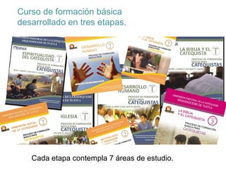 Formacion basica para catequistas y agentes de pastoral: "Llamó a los ...