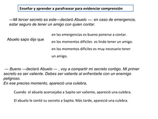 ―Mi tercer secreto es este―declaró Abuelo ―: en caso de emergencia,
estar seguro de tener un amigo con quien contar.
en las emergencias es bueno ponerse a contar.
en los momentos difíciles es lindo tener un amigo.
en los momentos difíciles es muy necesario tener
un amigo.
― Bueno ―declaró Abuelo ― , voy a compartir mi secreto contigo. Mi primer
secreto es ser valiente. Debes ser valiente al enfrentarte con un enemigo
peligroso.
En ese preciso momento, apareció una culebra.
Cuando el abuelo aconsejaba a Sapito ser valiente, apareció una culebra.
El abuelo le contó su secreto a Sapito. Más tarde, apareció una culebra.
Enseñar y aprender a parafrasear para evidenciar comprensión
Abuelo sapo dijo que
 