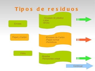 Al reciclar 1 tonelada de  papel  se 