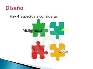 Hay 4 aspectos a considerar:

Multimedia

Viñetas

Letra

Color

 