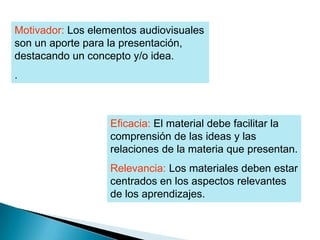 Motivador: Los elementos audiovisuales
son un aporte para la presentación,
destacando un concepto y/o idea.
.

Eficacia: El material debe facilitar la
comprensión de las ideas y las
relaciones de la materia que presentan.

Relevancia: Los materiales deben estar
centrados en los aspectos relevantes
de los aprendizajes.

 