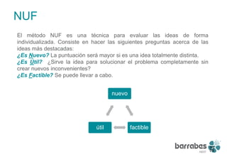 NUF
El método NUF es una técnica para evaluar las ideas de forma
individualizada. Consiste en hacer las siguientes preguntas acerca de las
ideas más destacadas:
¿Es Nuevo? La puntuación será mayor si es una idea totalmente distinta.
¿Es Útil? ¿Sirve la idea para solucionar el problema completamente sin
crear nuevos inconvenientes?
¿Es Factible? Se puede llevar a cabo.


                                     nuevo




                              útil           factible




                                                                            33
 