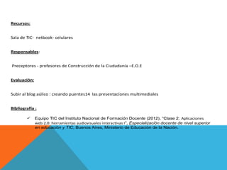 Recursos:
Sala de TIC- netbook- celulares
Responsables:
Preceptores - profesores de Construcción de la Ciudadanía –E.O.E
Evaluación:
Subir al blog aúlico : creando puentes14 las presentaciones multimediales
Bibliografía :


Equipo TIC del Instituto Nacional de Formación Docente (2012), “Clase 2: Aplicaciones
web 2.0: herramientas audiovisuales interactivas I”, Especialización docente de nivel superior
en educación y TIC, Buenos Aires, Ministerio de Educación de la Nación.

 