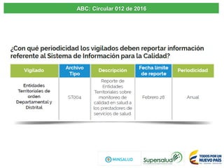 ABC: Circular 012 de 2016
 