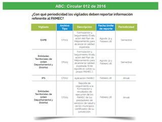 ABC: Circular 012 de 2016
 