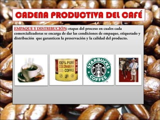 Presentación cadena productiva café