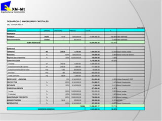 PresentacióN Cafetales