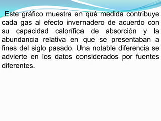 Este gráfico muestra en qué medida contribuye
cada gas al efecto invernadero de acuerdo con
su capacidad calorífica de absorción y la
abundancia relativa en que se presentaban a
fines del siglo pasado. Una notable diferencia se
advierte en los datos considerados por fuentes
diferentes.
 