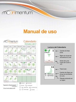 Lectura del Calendario
Manual de uso
Cambio de fase
lunar.
Signo en el que se
encuentra la Luna.
Horas de Luna
Fuera de Curso o
V/C.
Cambio de Signo en
el que se encuentra
la Luna.
Fase lunar.
Planeta entrando en
un signo
 
