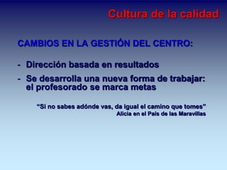 Cultura de la calidad 
CAMBIOS EN LA GESTIÓN DEL CENTRO: 
- Dirección basada en resultados 
- Se desarrolla una nueva forma de trabajar: 
el profesorado se marca metas 
“Si no sabes adónde vas, da igual el camino que tomes” 
Alicia en el País de las Maravillas 
 
