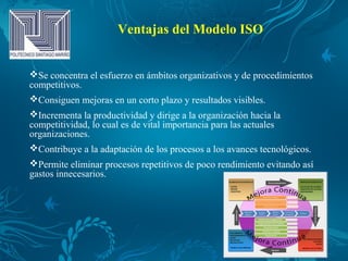 Ventajas del Modelo ISO
Se concentra el esfuerzo en ámbitos organizativos y de procedimientos
competitivos.
Consiguen mejoras en un corto plazo y resultados visibles.
Incrementa la productividad y dirige a la organización hacia la
competitividad, lo cual es de vital importancia para las actuales
organizaciones.
Contribuye a la adaptación de los procesos a los avances tecnológicos.
Permite eliminar procesos repetitivos de poco rendimiento evitando así
gastos innecesarios.
 