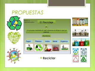  Reciclar
PROPUESTAS
 