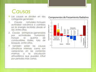  Las causas se dividen en dos
categorías generales:
1. Causas naturales: Incluyen
actividad volcánica o cambios
en la energía recibida desde el
Sol, entre otros.
2. Causas antrópicas (generadas
por actividades humanas).
Incluye la quema de
combustibles fósiles, tala de
bosques, entre otros.
Y también están las causas
climáticas internas, como son
variaciones en las corrientes
marinas o la circulación
atmosférica que pueden influir
por periodos más cortos.
Causas
 