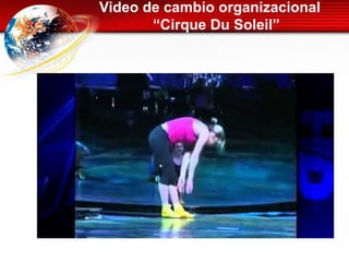 Video de cambio organizacional
“Cirque Du Soleil”

 