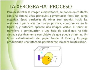 LA XEROGRAFIA- PROCESO
Para desarrollar la imagen electrostática, se ponen en contacto
con una lámina unas partículas pigmentadas finas con carga
negativa. Estas partículas de tóner son atraídas hacia las
regiones superficiales con carga positiva, como se ve en la
figura c, y entonces aparece una imagen visible. El tóner se
transfiere a continuación a una hoja de papel que ha sido
cargada positivamente con objeto de que pueda atraerlas. Un
breve calentamiento del papel funde el tóner y lo pega
produciendo una fotocopia permanente lisa para su utilización.
 
