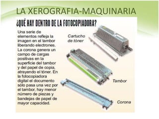 LA XEROGRAFIA-MAQUINARIA
 