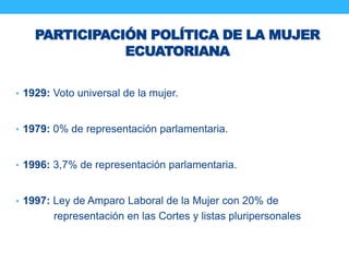 PARTICIPACIÓN POLÍTICA DE LA MUJER
ECUATORIANA
• 1929: Voto universal de la mujer.
• 1979: 0% de representación parlamenta...