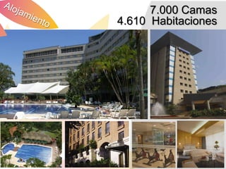 7.000 Camas
4.610 Habitaciones
 