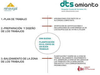 Despacho Técnico de Servicios, S.L.
www.dtsamianto.com

APROBACIONES POR PARTE DE LA
AUTORIDAD COMPETENTE

1.-PLAN DE TRABAJO

APORTACIÓN DE CERTIFICACIONES Y
DECLARACIONES DE CONFORMIDAD CE DE
LOS EQUIPOS QUE SE VAYAN A UTILIZAR

2.-PREPARACIÓN Y DISEÑO
DE LOS TRABAJOS
UNA BUENA

PLANIFICACIÓN
ES EL ÉXITO DE
UN BUEN
TRABAJO

3.-BALIZAMIENTO DE LA ZONA
DE LOS TRABAJOS

PLANIFICACIÓN Y DISEÑO DE LA ZONA DE
TRABAJO, BALIZAMIENTO, EQUIPAMIENTO,
ETC. DEMARCAR LA ZONA DE INFLUENCIA DE
LOS TRABAJOS CON LA SEÑALIZACIÓN
PREVENTIVA Y SUS CORRESPONDIENTES
PROHIBICIONES

 