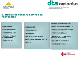 Despacho Técnico de Servicios, S.L.
www.dtsamianto.com

5.- MEDIOS DE TRABAJO EQUIPOS DE
PROTECCIÓN

EQUIPOS PERSONALES, EPIS
CONSUMIBLES

CONSUMIBLES

•BUZOS DESECHABLES TIPO 5 Y6

•ESCLUSA 3 ETAPAS

•ENCAPSULANTE

•PROTECCIÓN RESPIRATORIA P3

•DEPRESOR DE AIRE

•ASPIRADOR

•PROTECCIÓN OCULAR

•FILTRACION AGUAS
•CALENTAMIENTO

•ROLLO PLÁSTICO NEGRO

•GUANTES DE PVC O LATEX Y
RIESGOS MECÁNICOS

•ASPIRADOR H13

•BALIZAMIENTO Y SEÑALIZACIÓN
•BIG BAG

•CALZADO DE SEGURIDAD
•ANTICAIDAS Y VARIOS

 