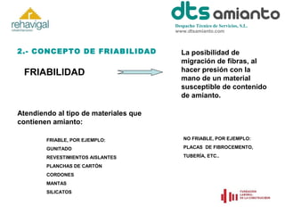 Despacho Técnico de Servicios, S.L.
www.dtsamianto.com

2.- CONCEPTO DE FRIABILIDAD

FRIABILIDAD

La posibilidad de
migración de fibras, al
hacer presión con la
mano de un material
susceptible de contenido
de amianto.

Atendiendo al tipo de materiales que
contienen amianto:
FRIABLE, POR EJEMPLO:

NO FRIABLE, POR EJEMPLO:

GUNITADO

PLACAS DE FIBROCEMENTO,

REVESTIMIENTOS AISLANTES

TUBERÍA, ETC..

PLANCHAS DE CARTÓN
CORDONES
MANTAS
SILICATOS

 