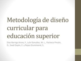 Metodología de diseño
curricular para
educación superior
Diaz-Barriga Arceo, F., Lule González, M. L., Pacheco Pinzón,
D., Saad Dayán, E. y Rojas-Drummond, S.
 