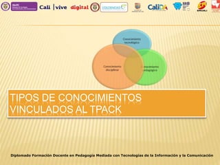 TIPOS DE CONOCIMIENTOS
VINCULADOS AL TPACK
Diplomado Formación Docente en Pedagogía Mediada con Tecnologías de la Información y la Comunicación
 