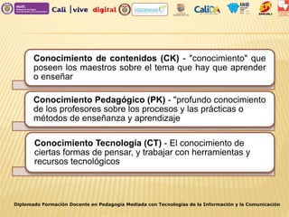 Diplomado Formación Docente en Pedagogía Mediada con Tecnologías de la Información y la Comunicación
Conocimiento de contenidos (CK) - "conocimiento" que
poseen los maestros sobre el tema que hay que aprender
o enseñar
Conocimiento Pedagógico (PK) - "profundo conocimiento
de los profesores sobre los procesos y las prácticas o
métodos de enseñanza y aprendizaje
Conocimiento Tecnología (CT) - El conocimiento de
ciertas formas de pensar, y trabajar con herramientas y
recursos tecnológicos
 