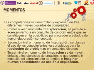 MOMENTOS
Las competencias se desarrollan y expresan en tres
diferentes niveles o grados de complejidad.
 Primer nivel o momento de Exploración, se permite el
acercamiento a un conjunto de conocimientos que se
constituyen en la posibilidad para acceder a estados de
mayor elaboración conceptual.
 Segundo nivel o momento de Integración, se plantea
el uso de los conocimientos ya apropiados para la
resolución de problemas en contextos diversos.
 Tercer nivel o momento de Innovación se da mayor
énfasis a los ejercicios de creación; lo que permite ir
más allá del conocimiento aprendido e imaginar
nuevas posibilidades de acción o explicación.
 