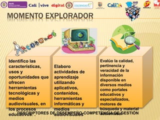 MOMENTO EXPLORADOR
Identifico las
características,
usos y
oportunidades que
ofrecen
herramientas
tecnológicas y
medios
audiovisuales, en
los procesos
educativos. .
Elaboro
actividades de
aprendizaje
utilizando
aplicativos,
contenidos,
herramientas
informáticas y
medios
audiovisuales
Evalúo la calidad,
pertinencia y
veracidad de la
información
disponible en
diversos medios
como portales
educativos y
especializados,
motores de
búsqueda y material
audiovisualDESCRIPTORES DE DESEMPEÑO-COMPETENCIA DE GESTIÓN
 