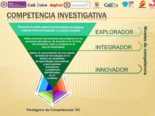 COMPETENCIA INVESTIGATIVA
 