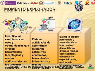 MOMENTO EXPLORADOR
Identifico las
características,
usos y
oportunidades que
ofrecen
herramientas
tecnológicas y
medios
audiovisuales, en
los procesos
educativos
Elaboro
actividades de
aprendizaje
utilizando
aplicativos,
contenidos,
herramientas
informáticas y
medios
audiovisuales
Evalúo la calidad,
pertinencia y
veracidad de la
información
disponible en
diversos medios
como portales
educativos y
especializados,
motores de
búsqueda y material
audiovisual.DESCRIPTORES DE DESEMPEÑO-COMPETENCIA INVESTIGATIVA
 