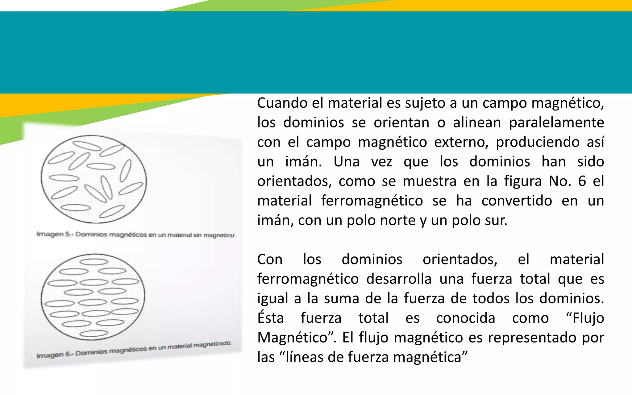 Cuando el material es sujeto a un campo magnético,
los dominios se orientan o alinean paralelamente
con el campo magnético externo, produciendo así
un imán. Una vez que los dominios han sido
orientados, como se muestra en la figura No. 6 el
material ferromagnético se ha convertido en un
imán, con un polo norte y un polo sur.
Con los dominios orientados, el material
ferromagnético desarrolla una fuerza total que es
igual a la suma de la fuerza de todos los dominios.
Ésta fuerza total es conocida como “Flujo
Magnético”. El flujo magnético es representado por
las “líneas de fuerza magnética”
 