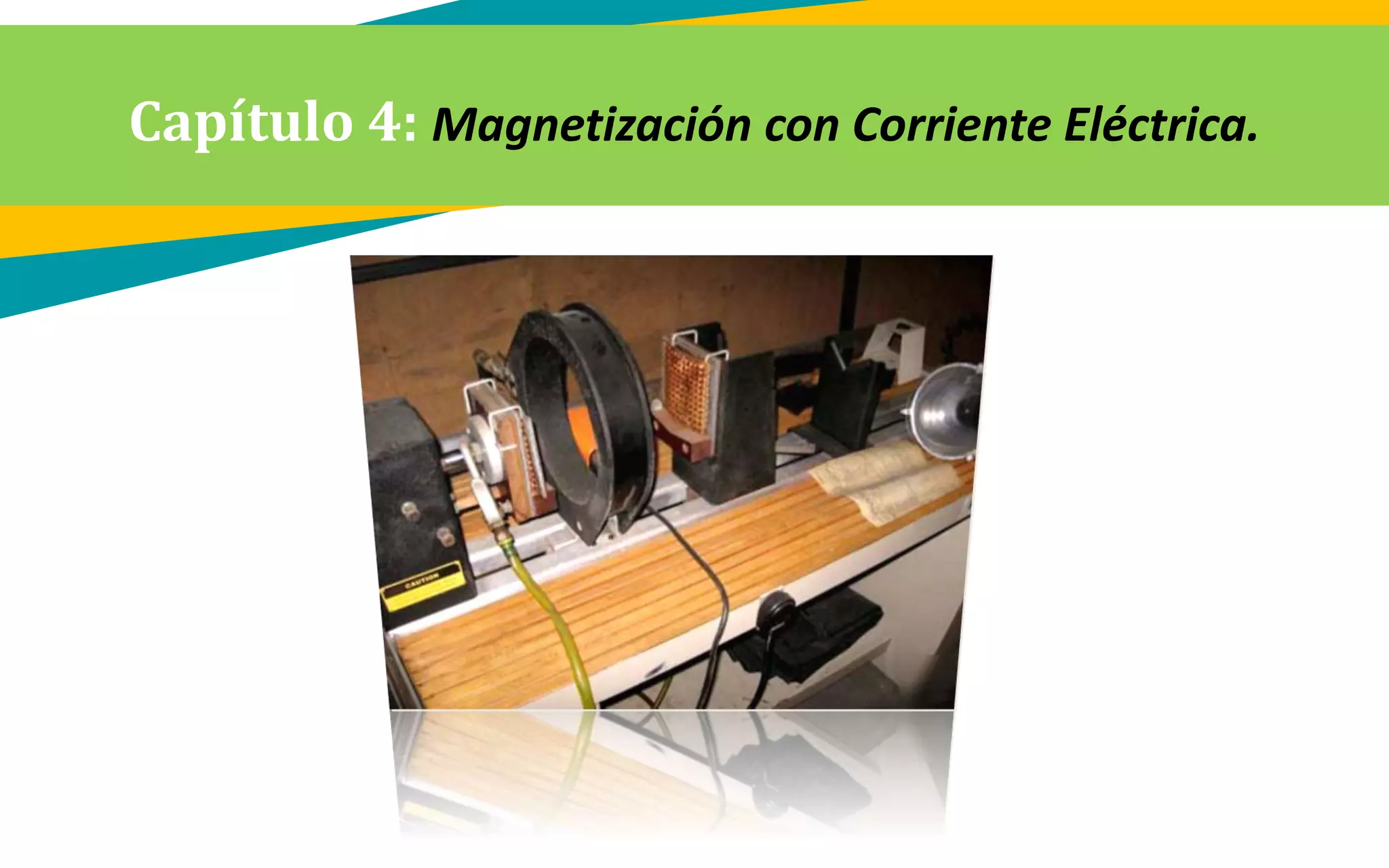Capítulo 4: Magnetización con Corriente Eléctrica.
 