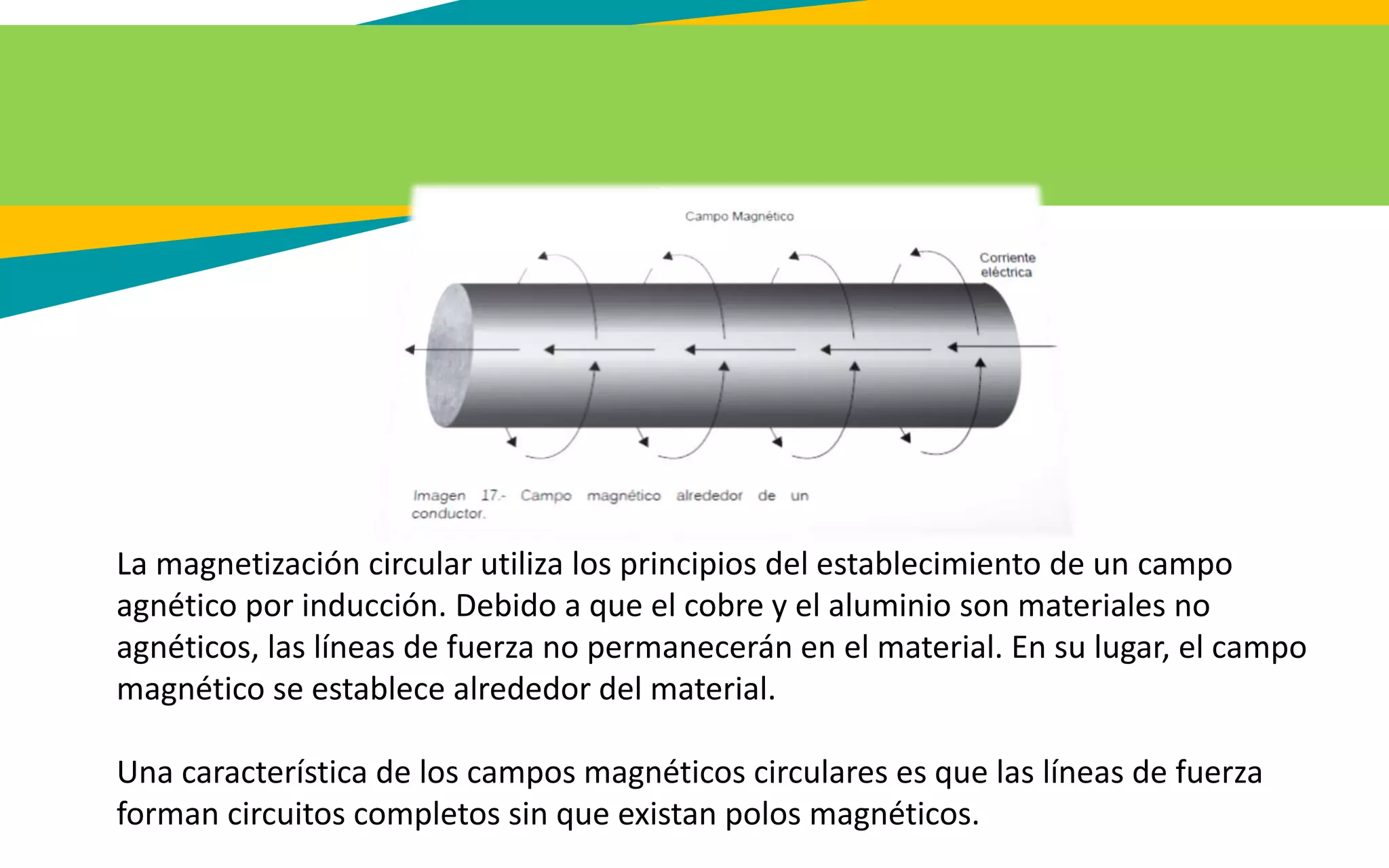La magnetización circular utiliza los principios del establecimiento de un campo
agnético por inducción. Debido a que el cobre y el aluminio son materiales no
agnéticos, las líneas de fuerza no permanecerán en el material. En su lugar, el campo
magnético se establece alrededor del material.
Una característica de los campos magnéticos circulares es que las líneas de fuerza
forman circuitos completos sin que existan polos magnéticos.
 