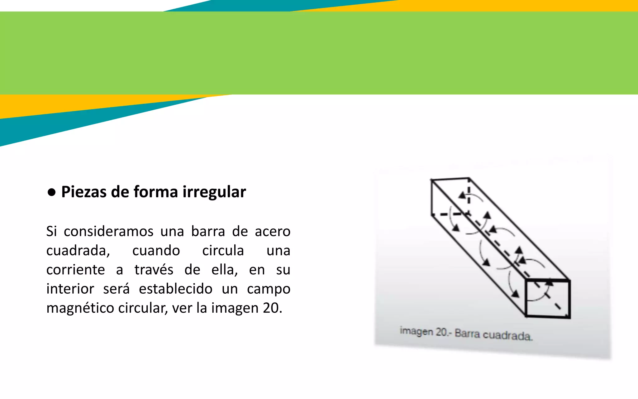 ● Piezas de forma irregular
Si consideramos una barra de acero
cuadrada, cuando circula una
corriente a través de ella, en su
interior será establecido un campo
magnético circular, ver la imagen 20.
 