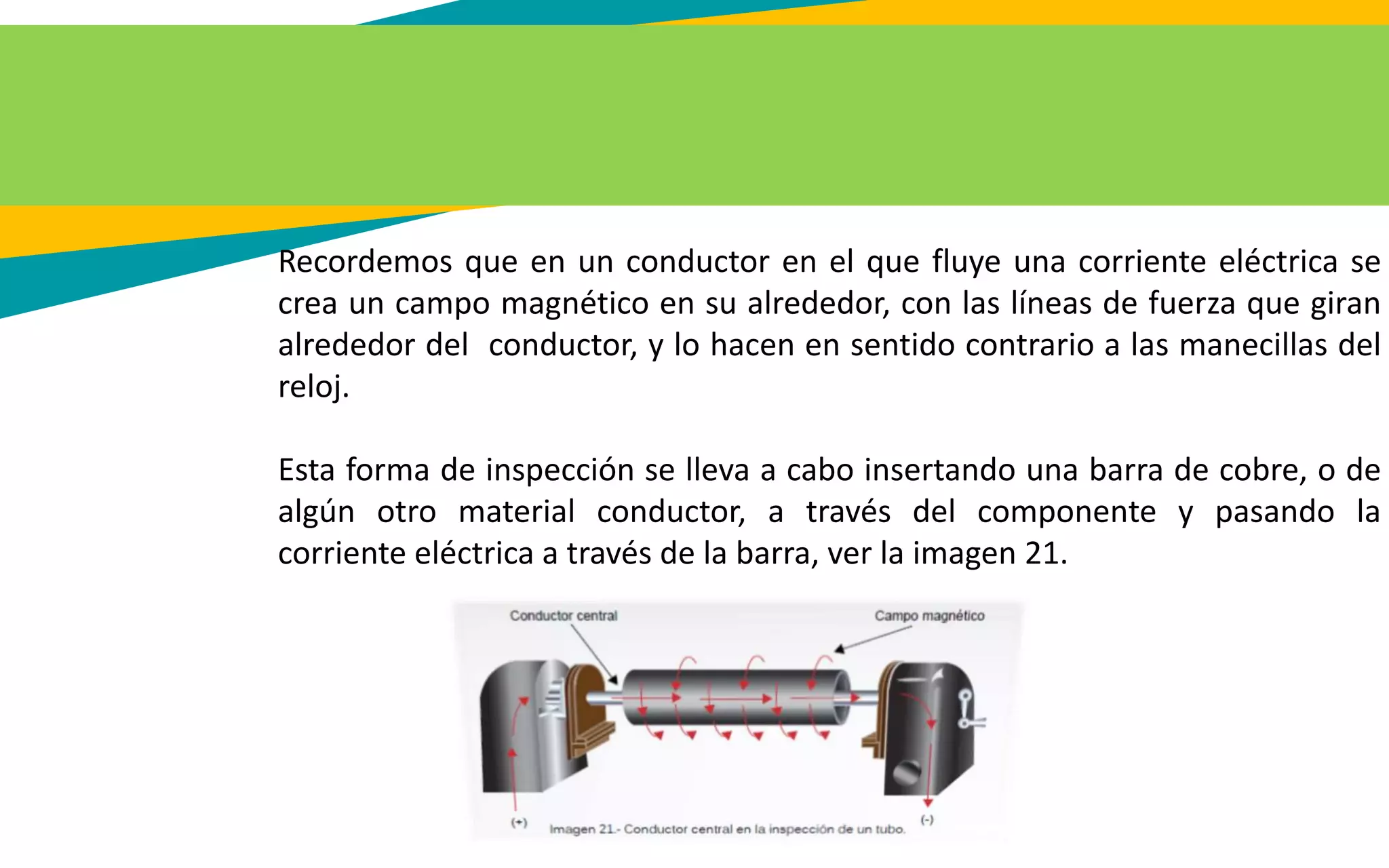 Recordemos que en un conductor en el que fluye una corriente eléctrica se
crea un campo magnético en su alrededor, con las líneas de fuerza que giran
alrededor del conductor, y lo hacen en sentido contrario a las manecillas del
reloj.
Esta forma de inspección se lleva a cabo insertando una barra de cobre, o de
algún otro material conductor, a través del componente y pasando la
corriente eléctrica a través de la barra, ver la imagen 21.
 