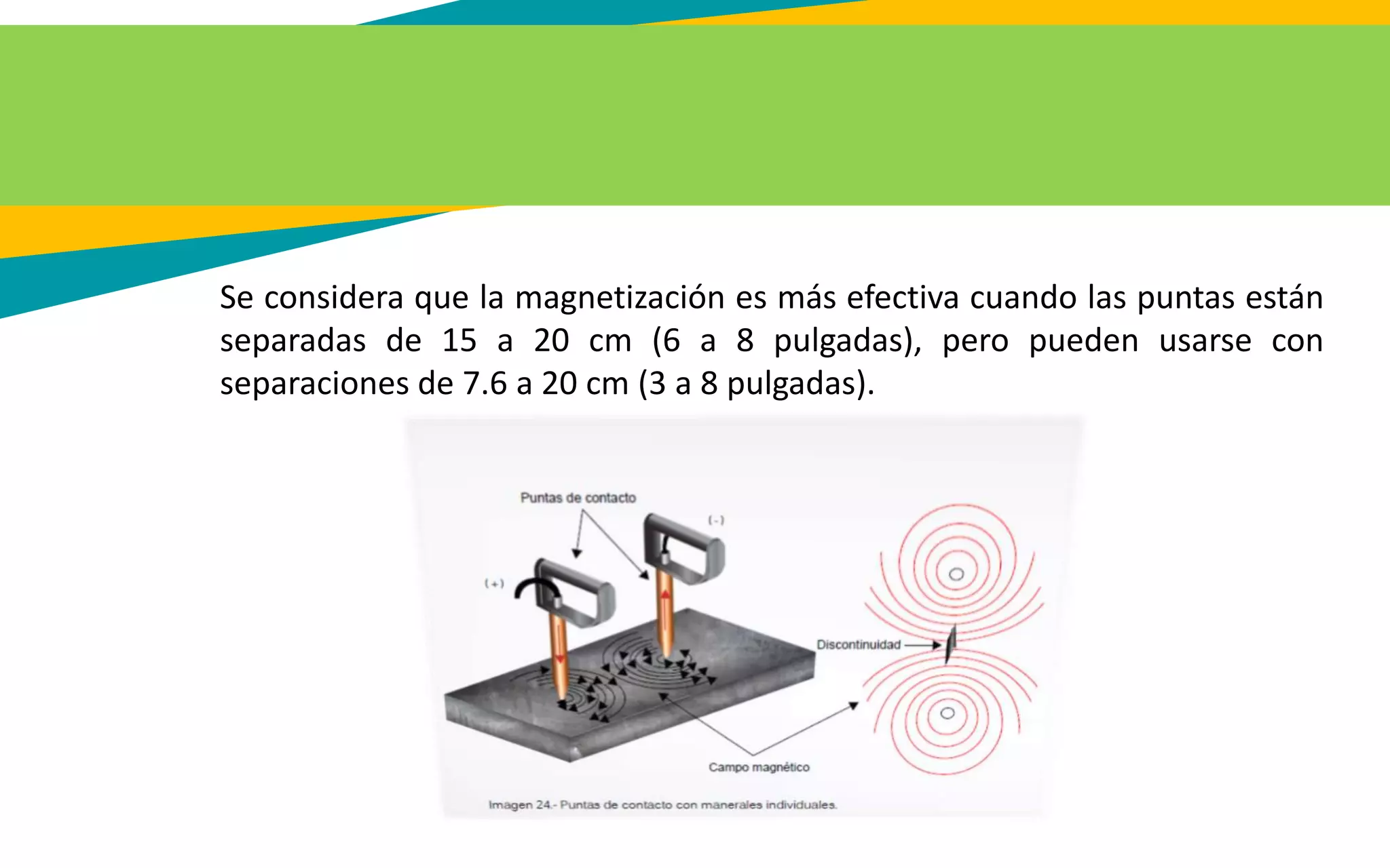 Se considera que la magnetización es más efectiva cuando las puntas están
separadas de 15 a 20 cm (6 a 8 pulgadas), pero pueden usarse con
separaciones de 7.6 a 20 cm (3 a 8 pulgadas).
 