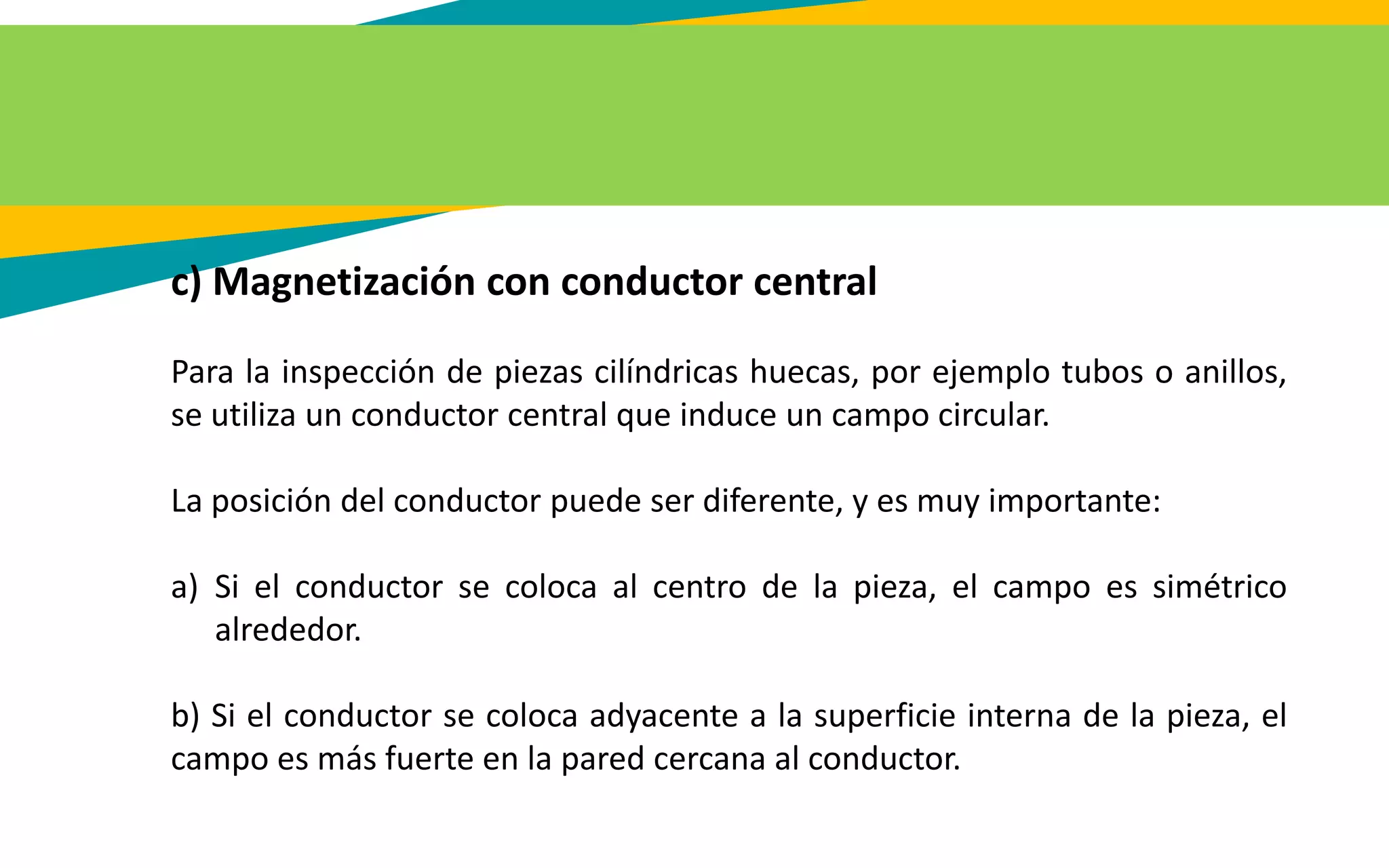 c) Magnetización con conductor central
Para la inspección de piezas cilíndricas huecas, por ejemplo tubos o anillos,
se utiliza un conductor central que induce un campo circular.
La posición del conductor puede ser diferente, y es muy importante:
a) Si el conductor se coloca al centro de la pieza, el campo es simétrico
alrededor.
b) Si el conductor se coloca adyacente a la superficie interna de la pieza, el
campo es más fuerte en la pared cercana al conductor.
 