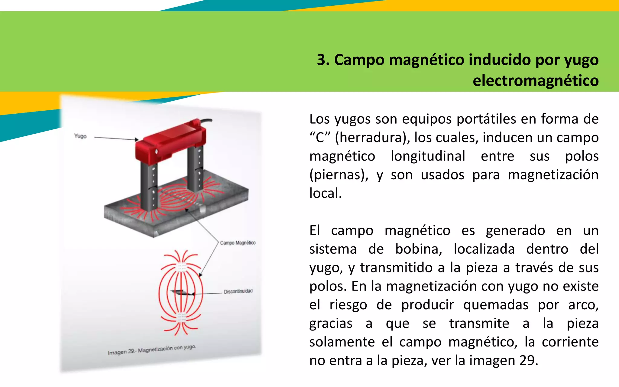 3. Campo magnético inducido por yugo
electromagnético
Los yugos son equipos portátiles en forma de
“C” (herradura), los cuales, inducen un campo
magnético longitudinal entre sus polos
(piernas), y son usados para magnetización
local.
El campo magnético es generado en un
sistema de bobina, localizada dentro del
yugo, y transmitido a la pieza a través de sus
polos. En la magnetización con yugo no existe
el riesgo de producir quemadas por arco,
gracias a que se transmite a la pieza
solamente el campo magnético, la corriente
no entra a la pieza, ver la imagen 29.
 