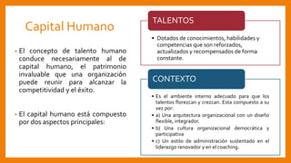 Capital Humano
• El concepto de talento humano
conduce necesariamente al de
capital humano, el patrimonio
invaluable que una organización
puede reunir para alcanzar la
competitividad y el éxito.
• El capital humano está compuesto
por dos aspectos principales:
• Dotados de conocimientos, habilidades y
competencias que son reforzados,
actualizados y recompensados de forma
constante.
TALENTOS
• Es el ambiente interno adecuado para que los
talentos florezcan y crezcan. Esta compuesto a su
vez por:
• a) Una arquitectura organizacional con un diseño
flexible, integrador.
• b) Una cultura organizacional democrática y
participativa
• c) Un estilo de administración sustentado en el
liderazgo renovador y en el coaching.
CONTEXTO
 