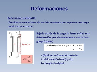 Deformaciones
Deformación Unitaria (ε):

Consideremos a la barra de sección constante que soportan una carga
axial P en su extremo.
Bajo la acción de la carga, la barra sufrirá una
deformación que denominaremos con la letra
griega  (delta)

 (épsilon): deformación unitaria
 : deformación total (LF – LI )
Lo : longitud original

 