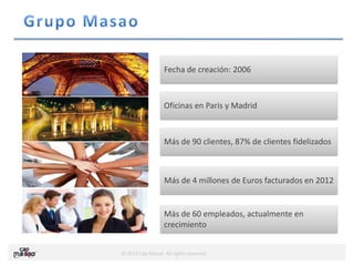 © 2013 Cap Masao. All rights reserved.
Fecha de creación: 2006
Oficinas en Paris y Madrid
Más de 90 clientes, 87% de clientes fidelizados
Más de 4 millones de Euros facturados en 2012
Más de 60 empleados, actualmente en
crecimiento
 