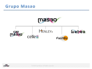 © 2013 Cap Masao. All rights reserved.
 